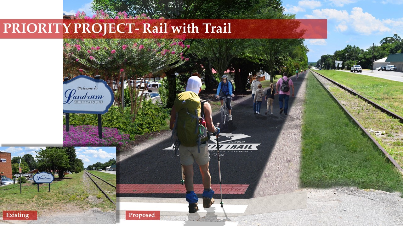 Rendering of the future Landrum Rails to Trails